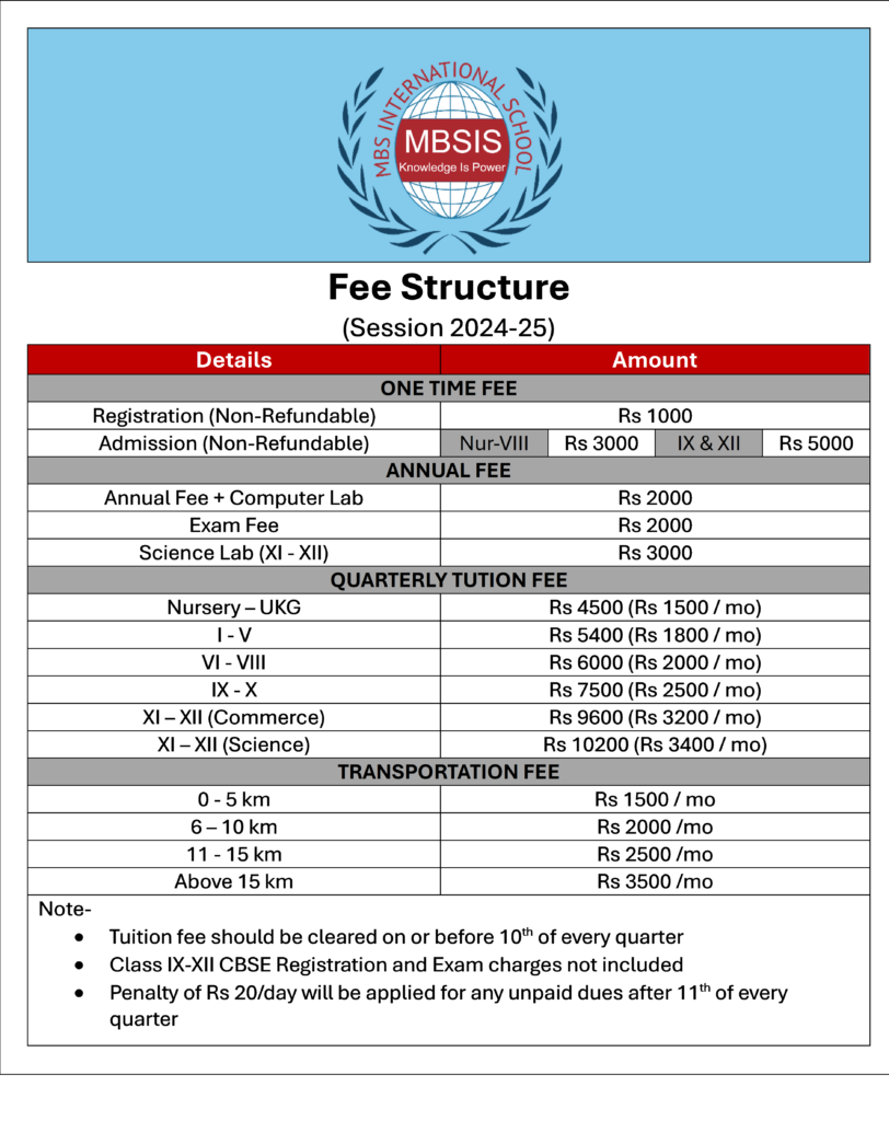 Fee Structure