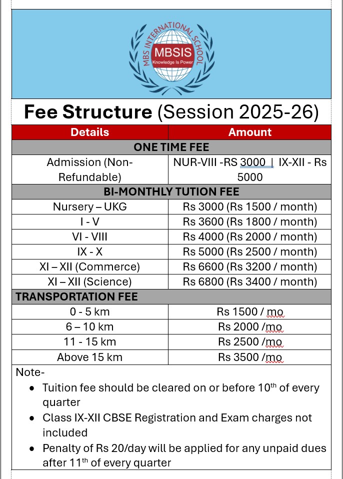 Fee Structure